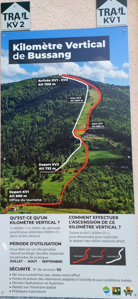 PARCOURS TRAIL KILOMÈTRE VERTICAL BUSSANG