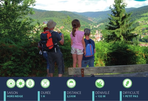 BALADE FAMILLE - EN FORÊT VOSGIENNE SAINT MAURICE SUR MOSELLE