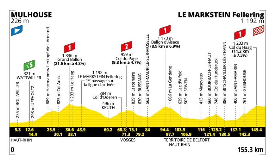 ETAPE14TOURDEFRANCE.jpg